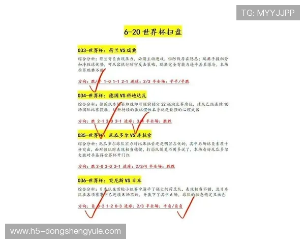 2026年世界杯西班牙与沙特队伍历史交锋纪录及比赛经验总结