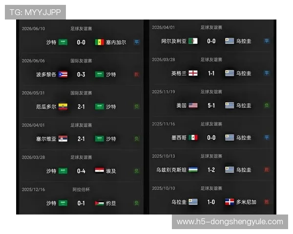 世界杯乌拉圭vs沙特高清直播资源，比赛直播时间与观看指南